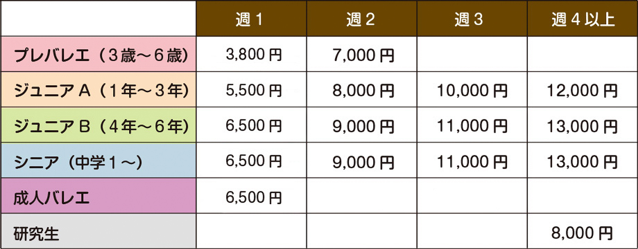 草津芦浦スタジオ料金表